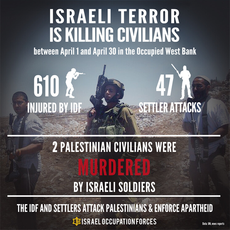 israeli_terror_final.jpg