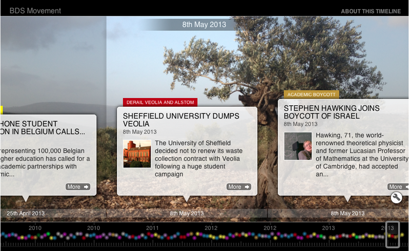 The new timeline was published to mark the 8th anniversary of the Palestinian call for boycotts, divestment and sanctions (BDS) against Israel