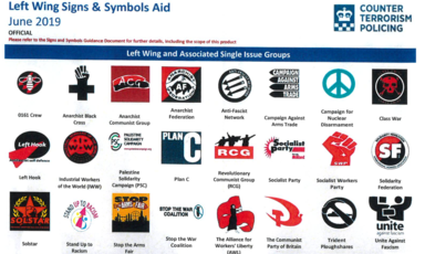 Logos of left-wing groups
